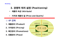 경영경제 롯데호텔 기업분석-17