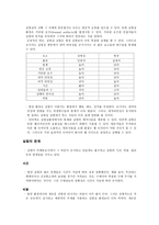 경영경제 마케팅 리서치 종합-17