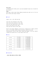 경영경제 마케팅 전략 - 렉서스 성공 사례-8