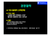 경영경제 모토로라의 품질경영-식스시그마-4