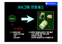 경영경제 모토로라의 품질경영-식스시그마-11