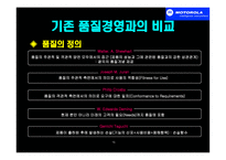 경영경제 모토로라의 품질경영-식스시그마-15