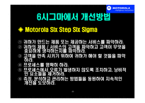 경영경제 모토로라의 품질경영-식스시그마-20
