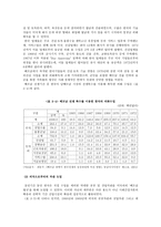 경영경제 베트남전쟁이 한국경제에 미친 영향-10