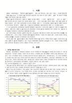 경영경제 빈폴-3