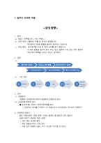 경영경제 삼성그룹의 조직문화-9