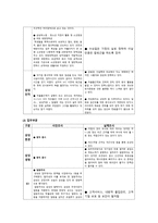 경영경제 삼성그룹의 조직문화-17