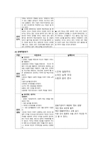 경영경제 삼성그룹의 조직문화-20