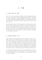 경영경제 수출 라이센스-2