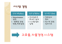 경영경제 시스템 경영혁신에 대해서-5