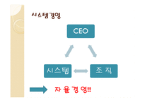 경영경제 시스템 경영혁신에 대해서-6