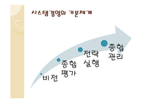 경영경제 시스템 경영혁신에 대해서-7