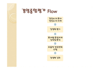 경영경제 시스템 경영혁신에 대해서-11
