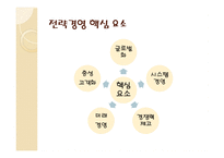 경영경제 시스템 경영혁신에 대해서-16