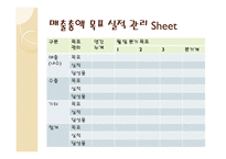 경영경제 시스템 경영혁신에 대해서-18