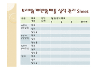 경영경제 시스템 경영혁신에 대해서-19