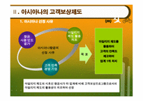 경영경제 아시아나의 고객보상제도-12