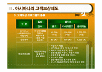 경영경제 아시아나의 고객보상제도-14