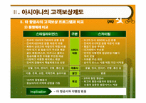 경영경제 아시아나의 고객보상제도-19