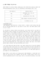 경영경제 영화 마케팅-4