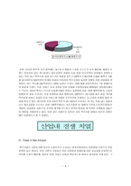 경영경제 우리나라 맥주산업-8