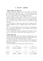 경영경제 인사관리 연봉제를 도입한 기업의 사례 분석-6
