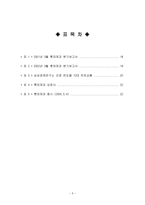 경영경제 자일리톨-4