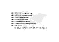 경영경제 정보기술과 경영혁신-6