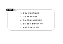 경영경제 정보기술과 경영혁신-9