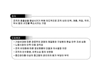 경영경제 정보기술과 경영혁신-15