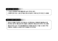 경영경제 정보기술과 경영혁신-16