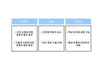 경영경제 정보기술과 경영혁신-19