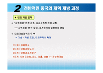 경영경제 정치적 문화적 환경-중국의 개혁 개방-6
