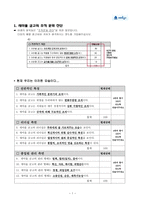 경영경제 조직 문화 연구 설문서 새마을금고-2