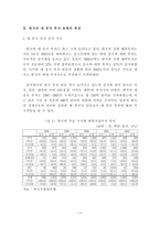 경영경제 중국진출 한국기업의 글로벌 비즈니스 사례분석-3