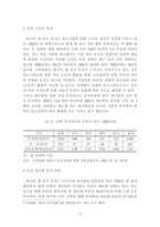 경영경제 중국진출 한국기업의 글로벌 비즈니스 사례분석-4