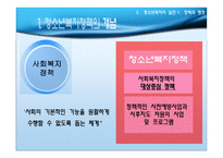 경영경제 청소년복지의 실천 정책과 행정-6