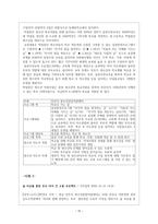 경영경제 학급경영, 교사컨설테이션과 부모상담에서의 청소년 지도사의 역-15
