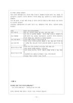 경영경제 학급경영, 교사컨설테이션과 부모상담에서의 청소년 지도사의 역-17