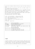 경영경제 학급경영, 교사컨설테이션과 부모상담에서의 청소년 지도사의 역-18