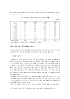 경영경제 한국전쟁 전후복구와 한국의 경제정책-12