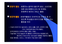 경영경제 해외 시장의 진입-10