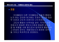 경영경제 해외 시장의 진입-12