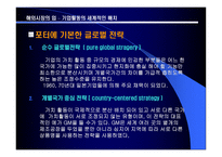경영경제 해외 시장의 진입-15