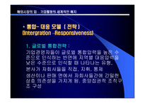 경영경제 해외 시장의 진입-20