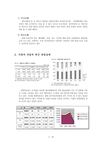 경영경제 현대자동차에 대한 소개와 기업경영분석-4