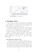 경영경제 현대자동차에 대한 소개와 기업경영분석-6