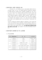 경영경제 현대자동차에 대한 소개와 기업경영분석-8