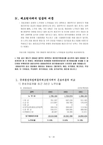 경영경제 현대자동차에 대한 소개와 기업경영분석-18