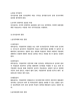 경영자를 위한 법률환경의 이해 인사감사의 유형과 효율적인 실시방안-3